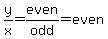 y%2Fx+=+even%2Fodd+=+even