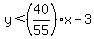 y%3C%2840%2F55%29x-3