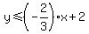 y%3C=%28-2%2F3%29x%2B2