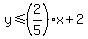 y%3C=%282%2F5%29x%2B2