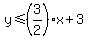 y%3C=%283%2F2%29x%2B3