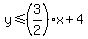 y%3C=%283%2F2%29x+%2B4