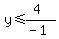 y%3C=%284%29%2F%28-1%29