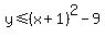 y%3C=%28x%2B1%29%5E2-9