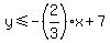 y%3C=-%282%2F3%29x%2B7