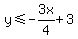 y%3C=-3x%2F4%2B3