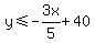 y%3C=-3x%2F5%2B40