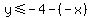 y%3C=-4-%28-x%29