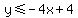 y%3C=-4x%2B4
