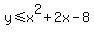 y%3C=x%5E2%2B2x-8
