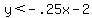 y%3C-.25x-2