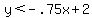 y%3C-.75x%2B2