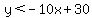 y%3C-10x%2B30
