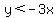 y%3C-3x