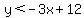 y%3C-3x%2B12