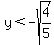 y%3C-sqrt%284%2F5%29
