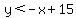 y%3C-x%2B15
