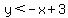 y%3C-x%2B3
