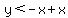 y%3C-x%2Bx