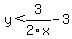 y%3C3%2F2x-3