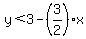 y%3C3-%283%2F2%29x
