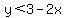 y%3C3-2x