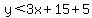 y%3C3x%2B15%2B5