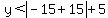y%3Cabs%28-15%2B15%29%2B5