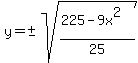 y=%22%22%2B-sqrt%28%28225-9x%5E2%29%2F25%29