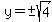 y=%22%22%2B-sqrt%284%29