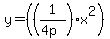 y=%28%281%2F%284p%29%29x%5E2%29