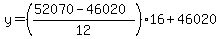 y=%28%2852070-46020%29%2F12%2916%2B46020