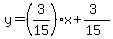 y=%28%2B3%2F15%29x%2B%283%29%2F%2815%29