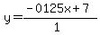 y=%28-0125x%2B7%29%2F%281%29
