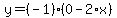 y=%28-1%29%280-2%2Ax%29