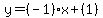 y=%28-1%29x%2B%281%29