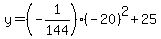 y=%28-1%2F144%29%28-20%29%5E2%2B25