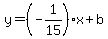 y=%28-1%2F15%29x%2Bb