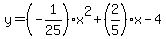 y=%28-1%2F25%29x%5E2%2B%282%2F5%29x-4