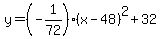 y=%28-1%2F72%29%28x-48%29%5E2%2B32