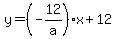 y=%28-12%2Fa%29x%2B12