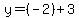 y=%28-2%29%2B3