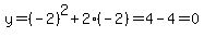 y=%28-2%29%5E2%2B2%28-2%29=4-4=0