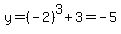 y=%28-2%29%5E3%2B3=-5