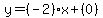 y=%28-2%29x%2B%280%29
