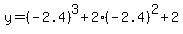 y=%28-2.4%29%5E3+%2B+2%28-2.4%29%5E2+%2B+2