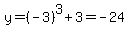 y=%28-3%29%5E3%2B3=-24