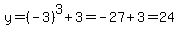 y=%28-3%29%5E3%2B3=-27%2B3=24