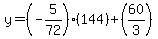y=%28-5%2F72%29%28144%29%2B%2860%2F3%29