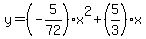 y=%28-5%2F72%29x%5E2%2B%285%2F3%29x